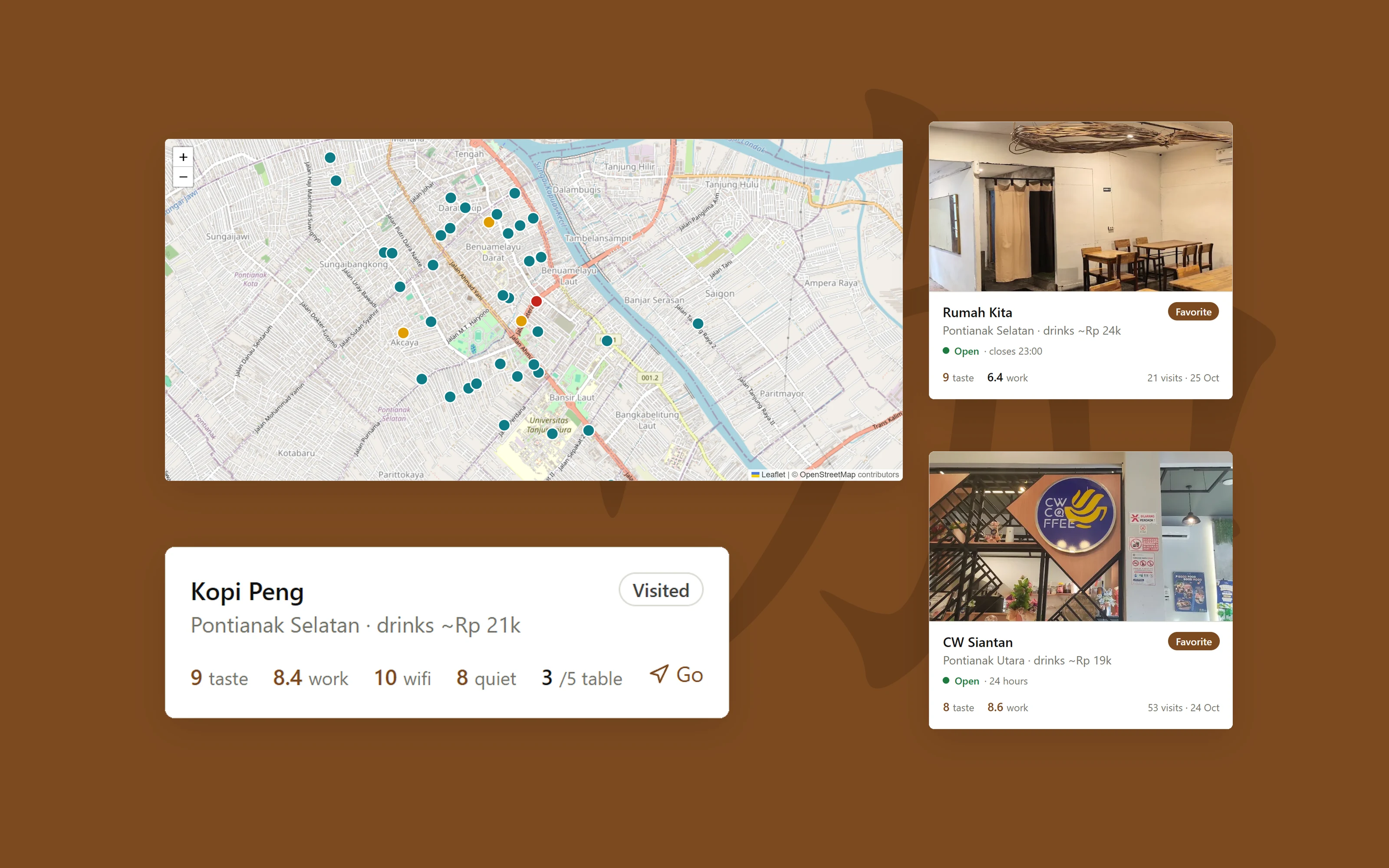 Cafe Tracker