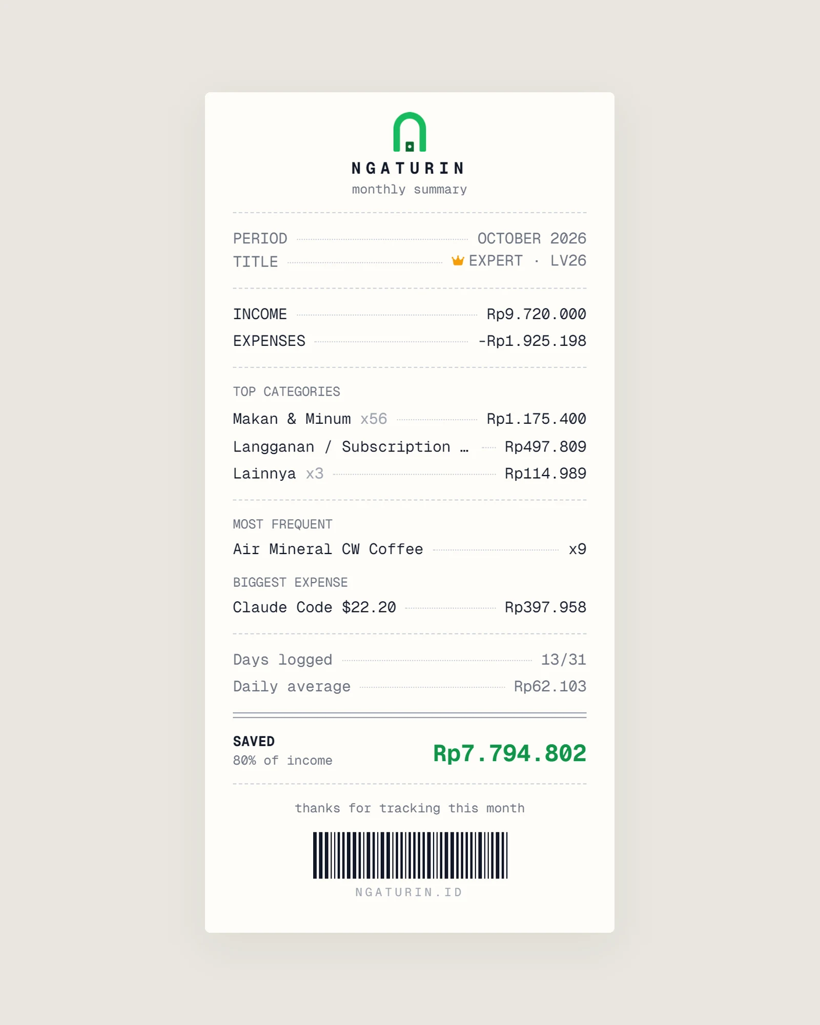 Monthly recap styled as a receipt, with income, top categories and the amount saved