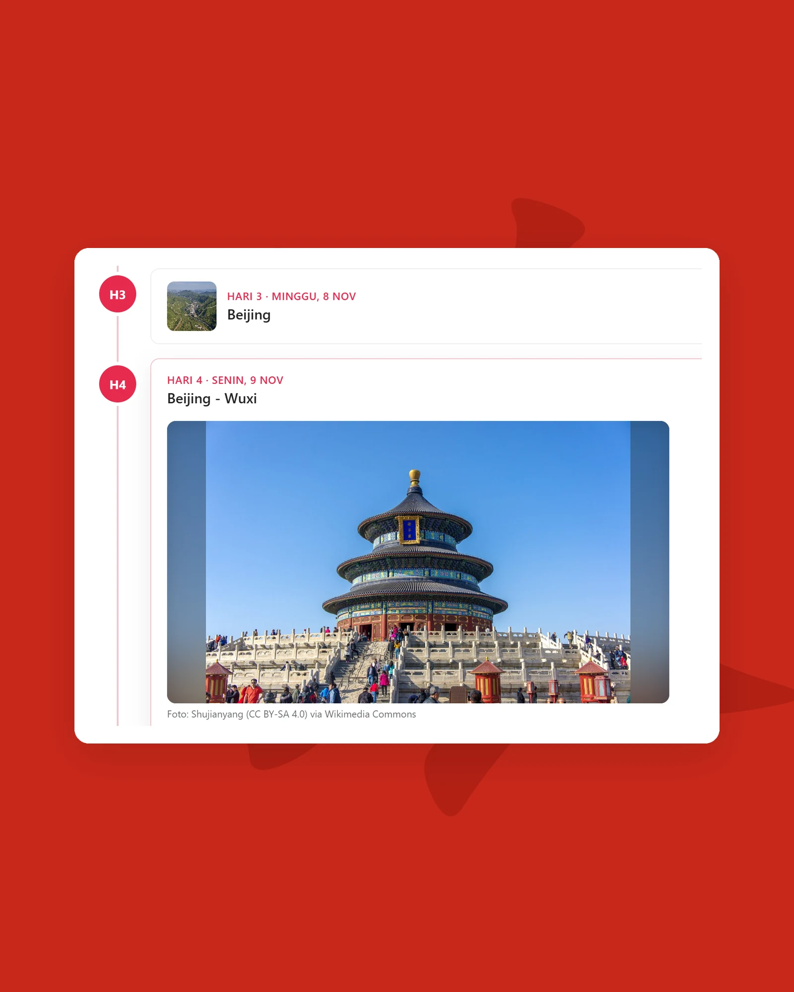 Day-by-day itinerary with a photo of the Temple of Heaven